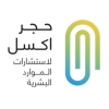 Incident Analyst and Penetration Tester - Sana&#039;a